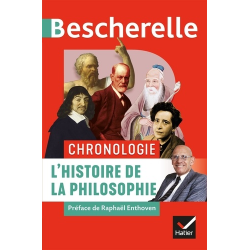 L'histoire de la philosophie - Chronologie - Grand Format
