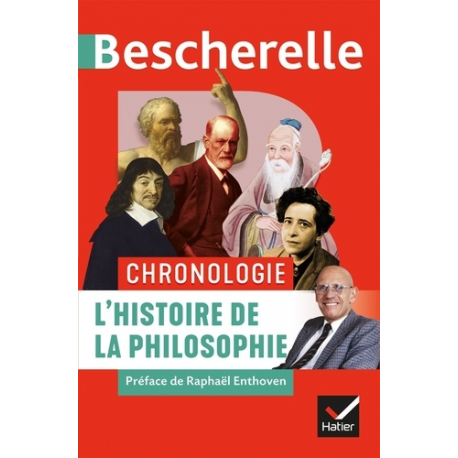 L'histoire de la philosophie - Chronologie - Grand Format