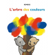 Malo et Lola - Album