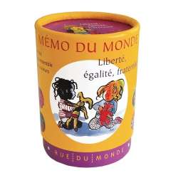 Mémo du monde