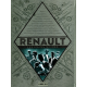 Renault - Les mains noires