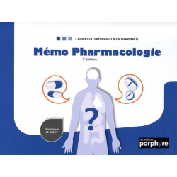 Mémo pharmacologie - Grand Format