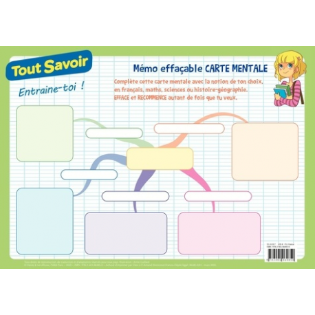 Mémo effaçable carte mentale CM1-CM2