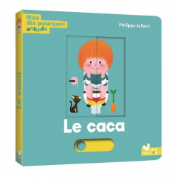 Caca (le)